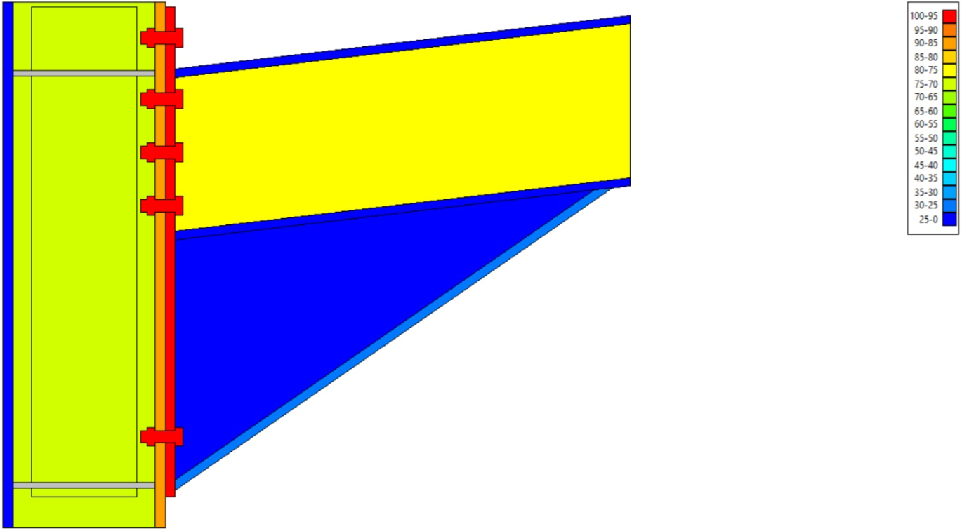 berekening-staalverbinding