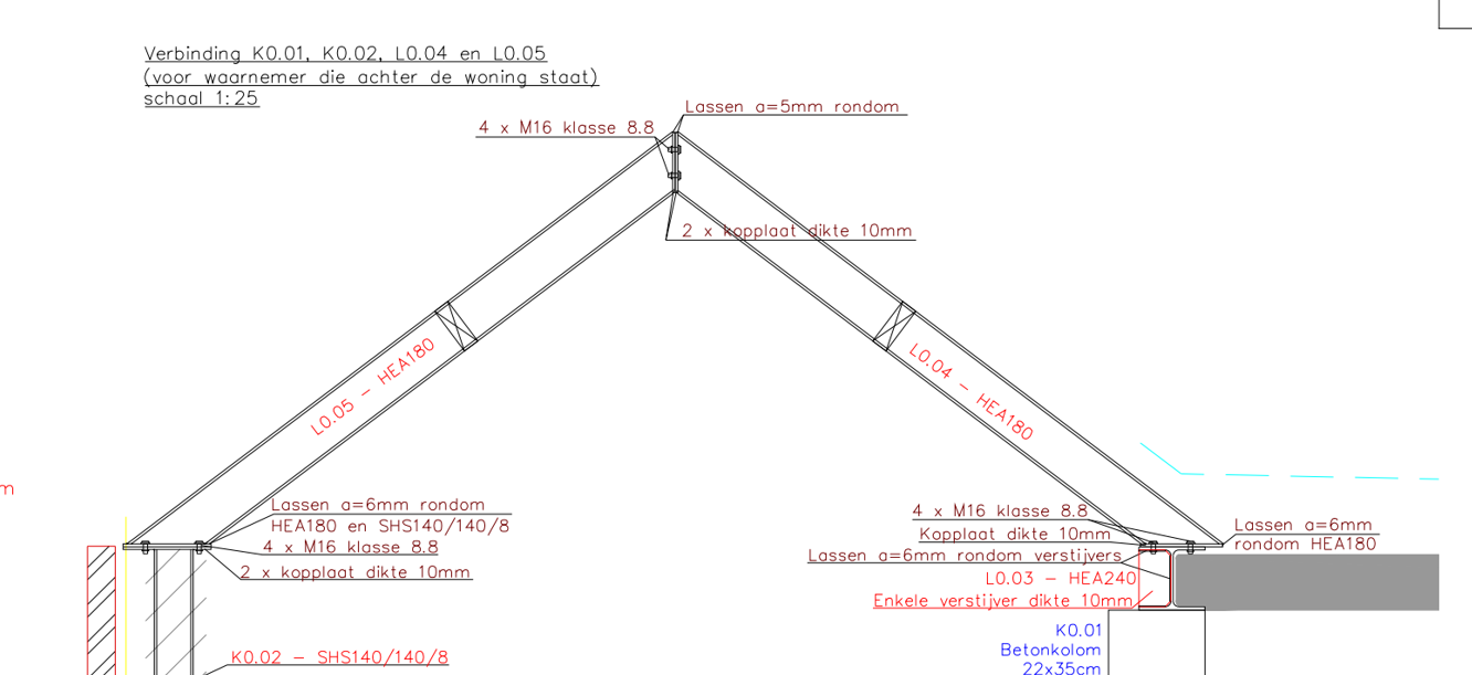 Dimensionering-metalen-poutrellen-Poperinge